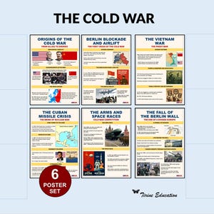 Cold War History Posters: Arms Race, Space Race, Cuban Crisis