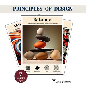 Principles of Design Poster Set, Kunst Klassenzimmer Dekor, Lehrer Ressourcen, Printable