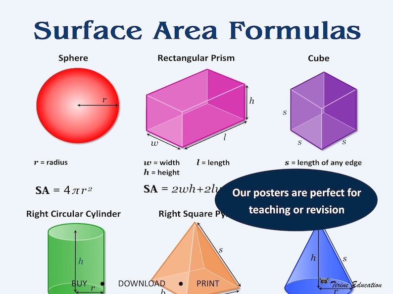 surface-area-formulas-printable-math-poster-primary-educational-math