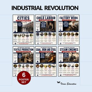 Industrial Revolution History Posters: Textile, Steam Engines, Factory Work
