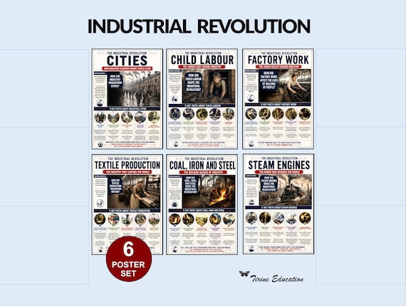 Industrial Revolution History Posters: Textile, Steam Engines, Factory Work