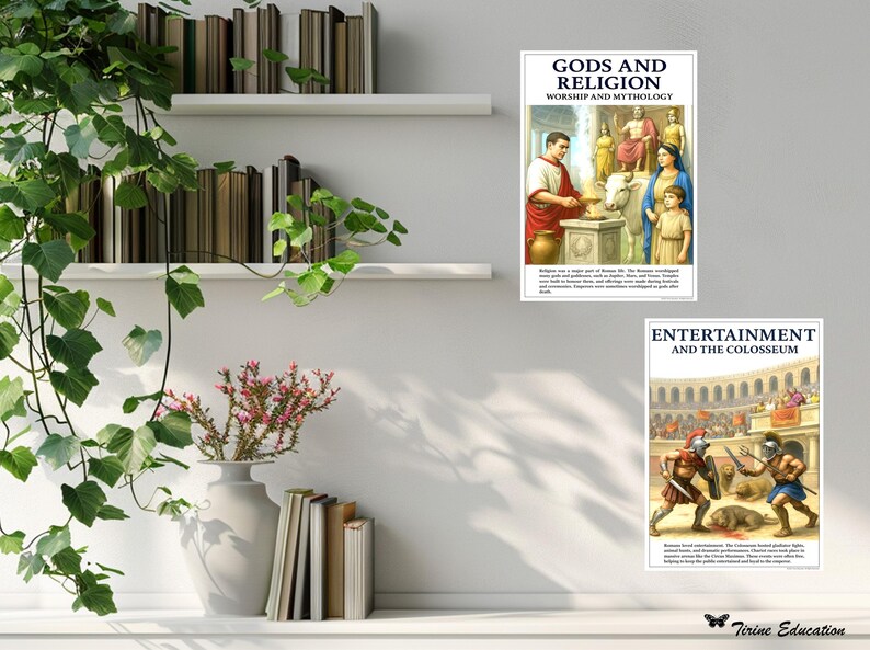 Ancient Rome Classroom Posters Middle High School History Digital