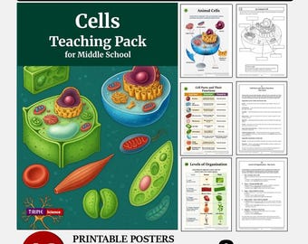 Cells Science Teaching Unit: Posters, Worksheets, Glossary (PDF Download A4/US Letter)