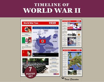 Affiches chronologiques de la Seconde Guerre mondiale : histoire, décoration de classe, 1939 -1945, cartes, photographies historiques, portraits, dates, événements, 8e à la 11e année