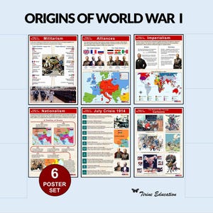 World War One Causes Posters: Militarism, Alliances, Imperialism, Nationalism