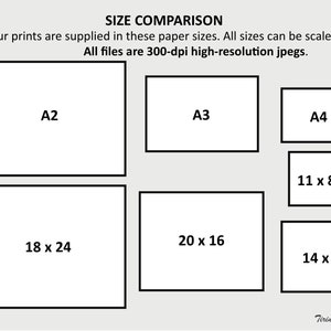 May include: A chart comparing the sizes of A2, A3, and A4 paper. The chart shows the dimensions of each paper size in inches. All files are 300-dpi high-resolution jpegs.