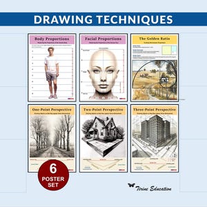 Art Drawing Techniques Posters: Facial, Body Proportions, Perspective, Golden Ratio, Visual Arts Classroom