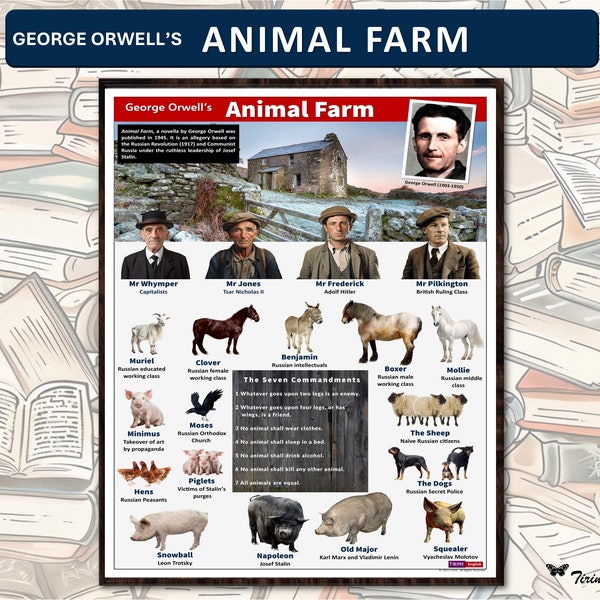 George Orwell's Animal Farm, English poster, English Literature, High School English, Classroom Poster, Educational Poster, Novel Studies
