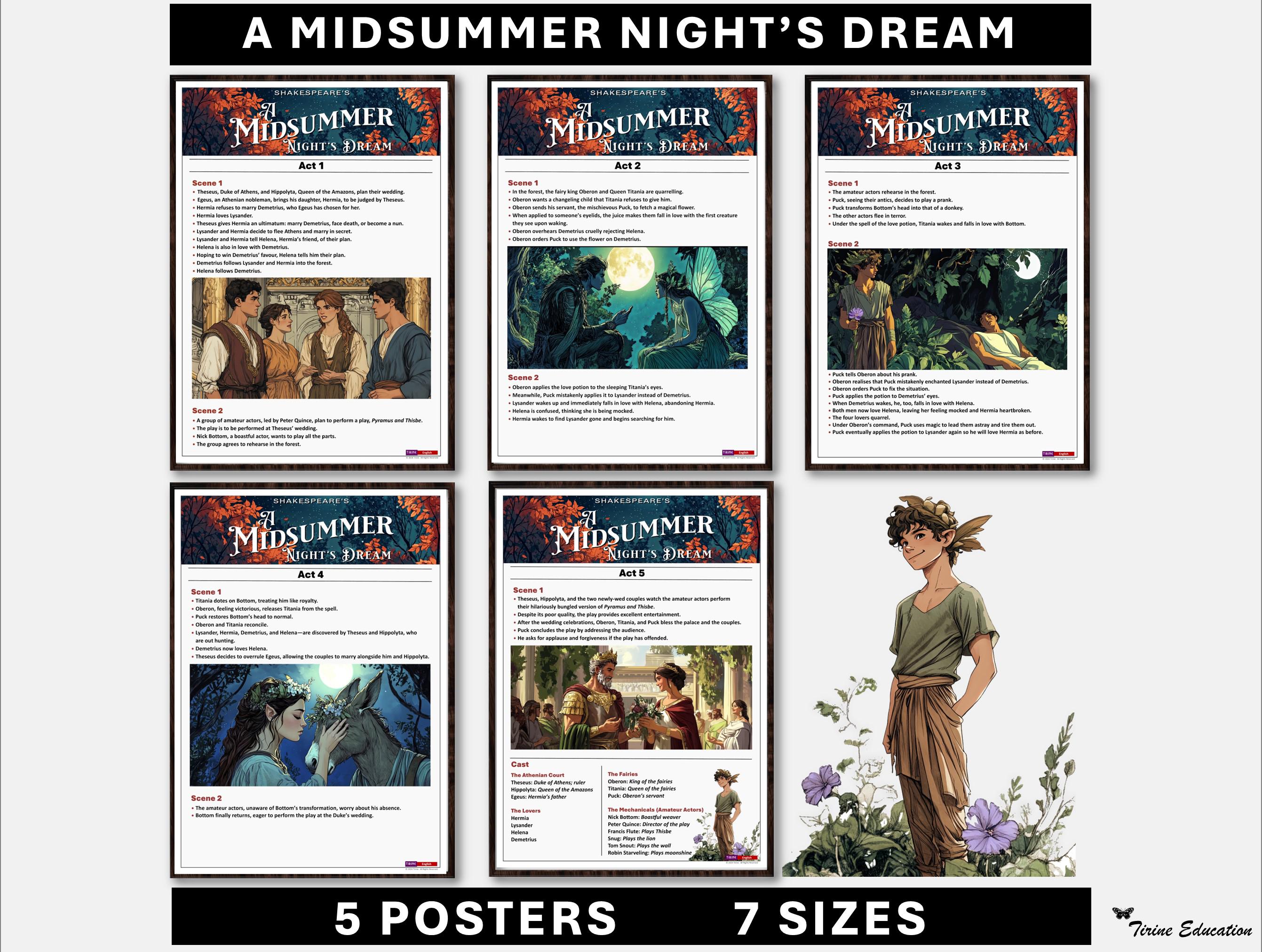 A Midsummer Night's Dream, Full Plot Summary, Poster Bundle, Shakespeare Drama Study, Revision ...