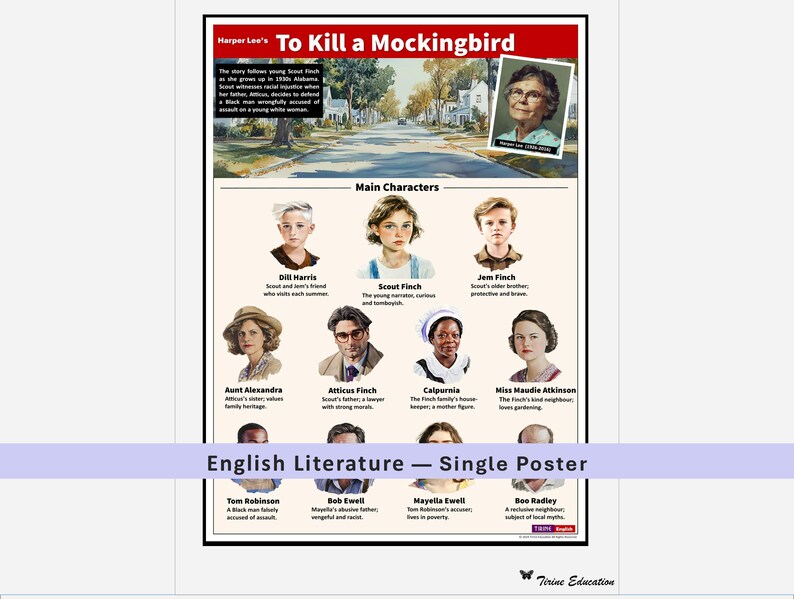 English Literature Poster, to Kill a Mockingbird Character Guide ...