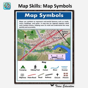 Map Symbols Geography Poster: Classroom Bulletin Board (Digital Download