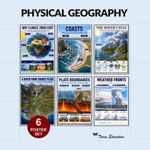 May include: A set of six educational posters titled Physical Geography, featuring diagrams of climate zones, coasts, the water cycle, a river from source to sea, plate boundaries, and weather fronts, with a red circular 6 poster set badge.