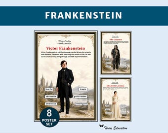 Frankenstein Character Posters: 8 Prints, Classic English Literature Classroom Decor. Grades 8-11