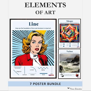 Elements of Art, 7 Poster Bundle, Visual Arts, Middle School Art, High School Art, Artistic Techniques, Wall Art Classroom, Art Teacher Gift