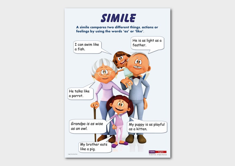 Simile Grammar Figurative Language Poster Classroom | Etsy