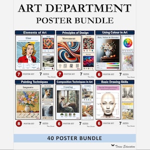 Complete Art Department Poster Bundle – 40 Printable Posters | Elements of Art, Principles of Design, Drawing, Colour Theory, Composition