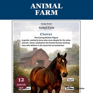 Animal Farm Character Posters, English Literature, Classroom Decor for Middle and High School