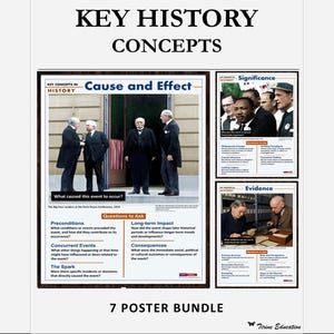 Key Concepts in History Poster Bundle, Historical Skills Classroom Décor, Middle and High School Printable Teaching Resource