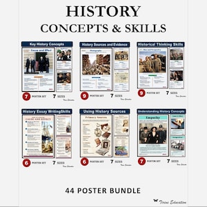 History Skills Poster Bundle, Key Concepts, Sources and Evidence, Historical Thinking, Essays, Using Sources, High School Classroom Resource
