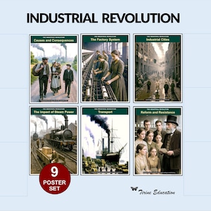 Industrial Revolution Picture 9-Poster Set: British History Classroom Decor for Middle and High School