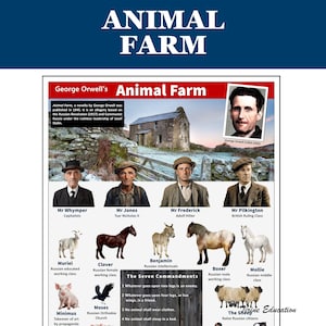 Animal Farm Character Poster: English Literature Classroom Decor (Digital Download)