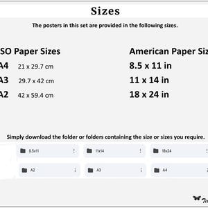 May include: A white graphic with the word "Sizes" at the top, listing ISO and American paper sizes. ISO sizes include A4 (8.3 x 11.7 in), A3 (11.7 x 16.5 in), and A2 (16.5 x 23.4 in). American sizes are 8.5 x 11 in, 11 x 14 in, and 18 x 24 in.