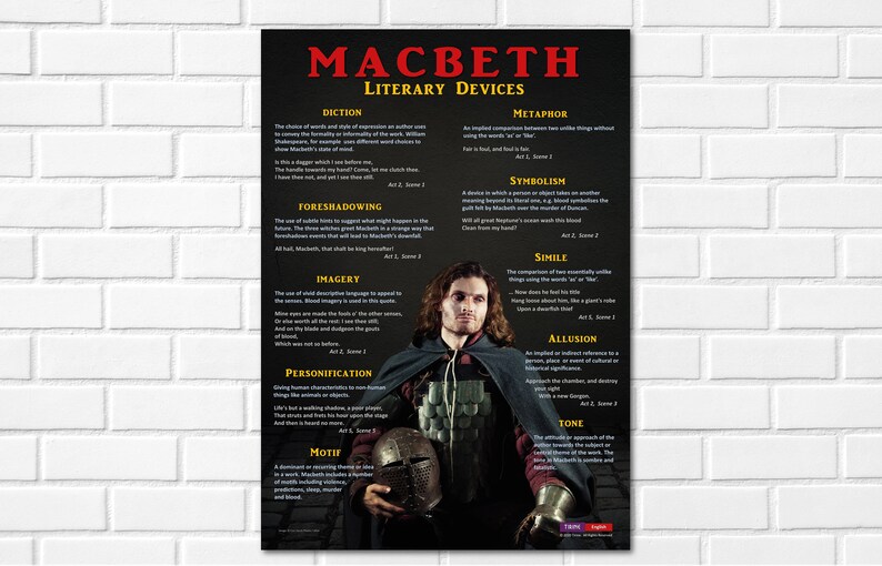 Macbeth Literary Devices Shakespeare English Literature Etsy