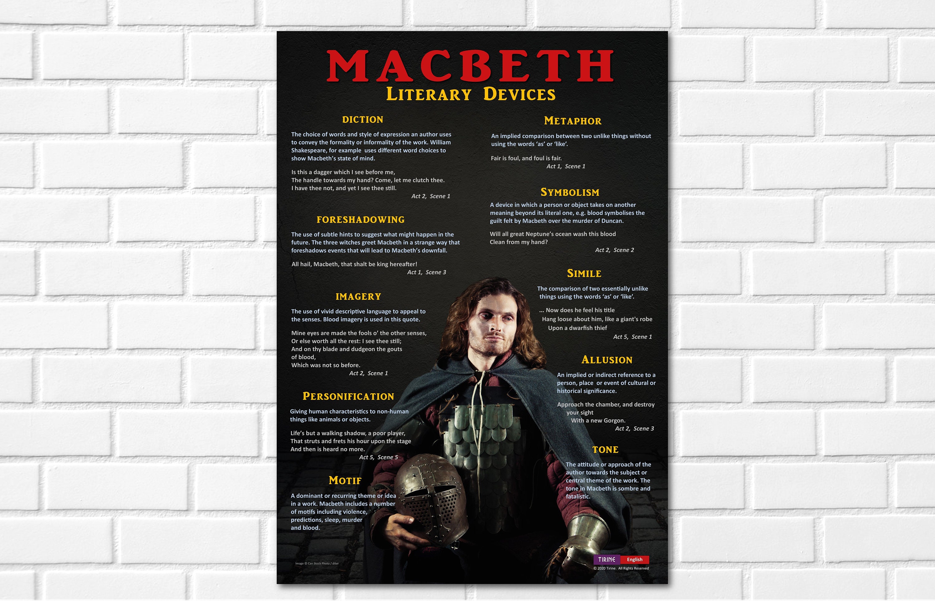 Macbeth Literary Devices Shakespeare English Literature Etsy