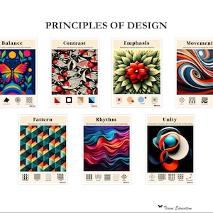 Art Classroom 23 Poster Bundle: Elements, Principles, Drawing, Color Wheel,  Decor, Teacher Resource, Printable