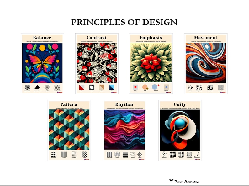 Art Classroom 23 Poster Bundle: Elements, Principles, Drawing, Color Wheel,  Decor, Teacher Resource, Printable