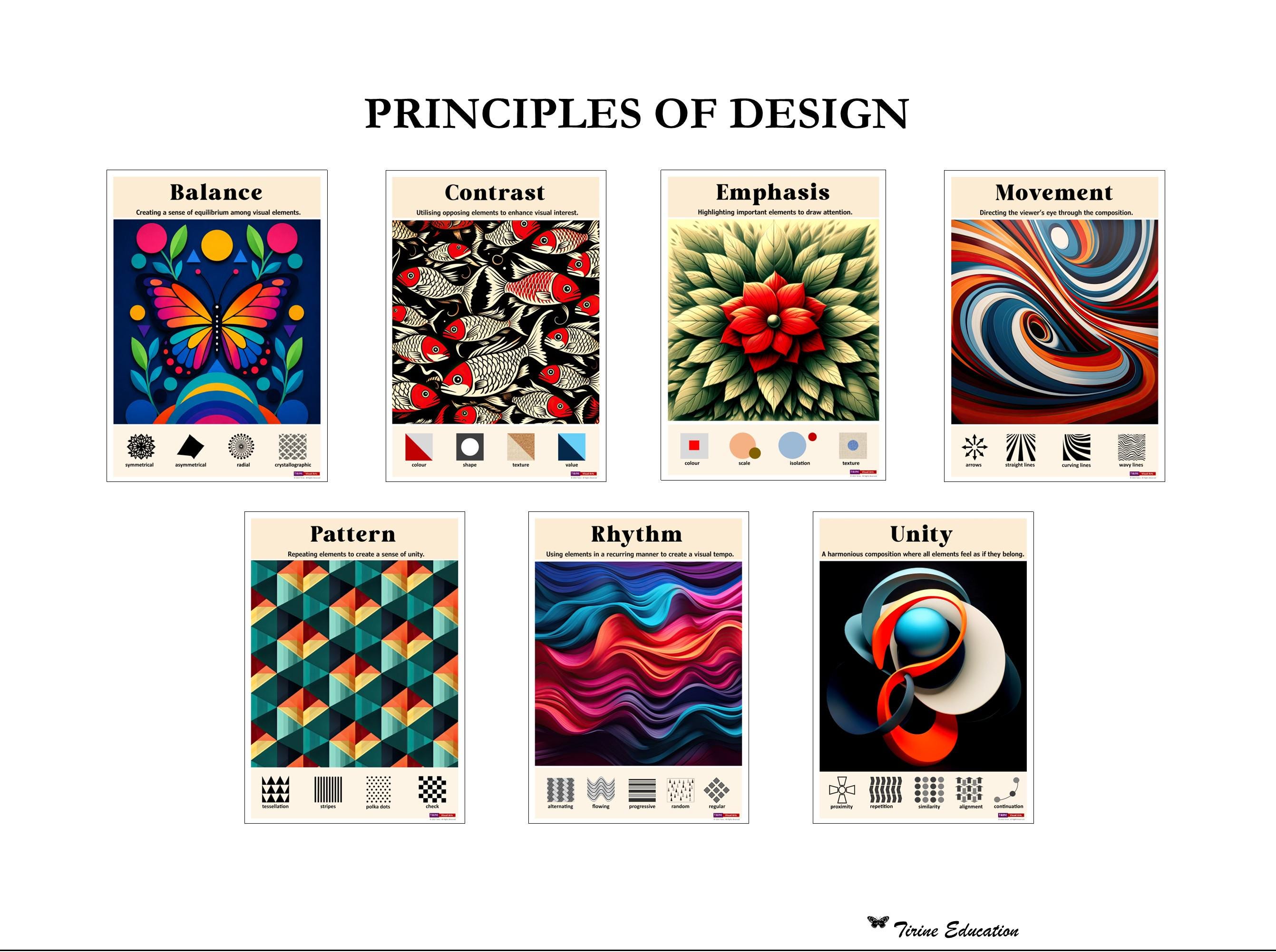Art Classroom Poster Bundle 23 Visual Arts Posters Elements of Art ...