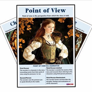 Narrative Writing Elements Poster Set, English Classroom Writing Skills, Middle School, Ages 11-14