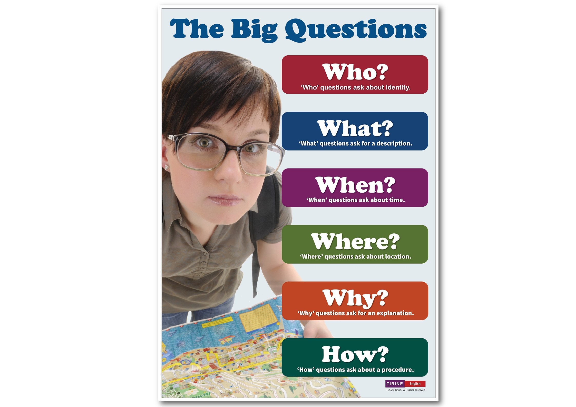 The Big Questions Classroom posters Teaching support Etsy