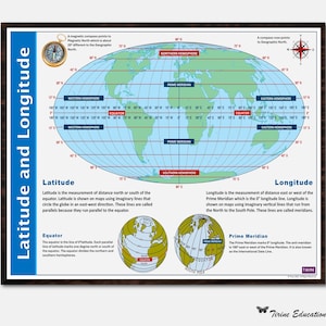 Poster di latitudine e longitudine, Geografia per le scuole superiori, Competenze geografiche, Competenze di mappatura, Educativo, Poster per l'aula, Decorazione per l'aula