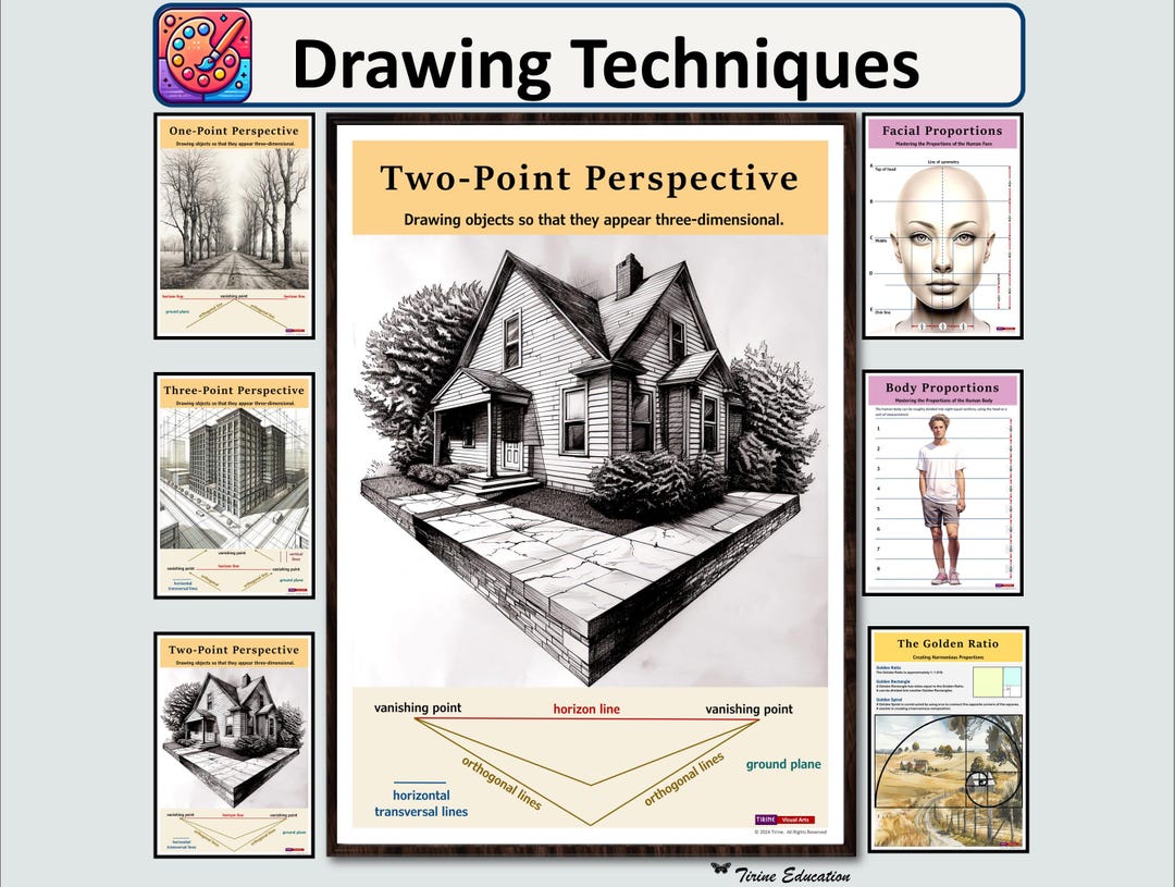 Basic Drawing Skills, Poster Set, Visual Art Skills, Educational ...
