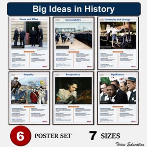 Big Ideas in History Classroom Poster Set, History Skills Classroom Decor, Key Concepts - Middle and High School, Social Studies Teachers