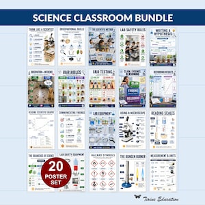 Paquete para el aula de ciencias: 20 pósteres imprimibles sobre ciencias, método científico, seguridad en el laboratorio, habilidades de investigación y decoración para secundaria y bachillerato.
