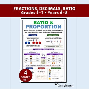 Könnte beinhalten: Ein Lehrplakat mit dem Titel RATIO & PROPORTION für die Klassen 5-7 und 6-8, das Abschnitte zu Verhältnissen, Vereinfachungen und Proportionen mit Rezeptbeispielen, blauen und roten Zählern sowie einem roten runden Abzeichen 4 POSTER SET enthält.