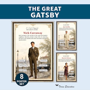 The Great Gatsby:  8 Printable Character Studies Posters for American English Literature Classroom Decor. Grades 8-11