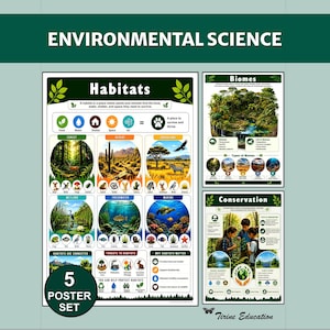 May include: A five-poster set titled Environmental Science featuring educational charts on Habitats, Biomes, and Conservation. The posters display colourful illustrations of ecosystems, wildlife, and environmental icons with text labels by Tirine Education.