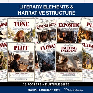 May include: A collection of educational posters titled Literary Elements & Narrative Structure, featuring definitions and examples from classic literature. Each poster displays a specific term like Plot, Tone, or Climax with a thematic illustration.