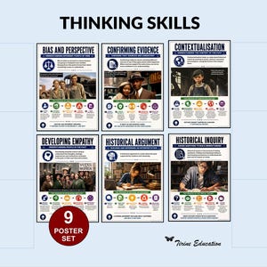 Historical Thinking Skills Posters: Middle High School History Classroom Decor