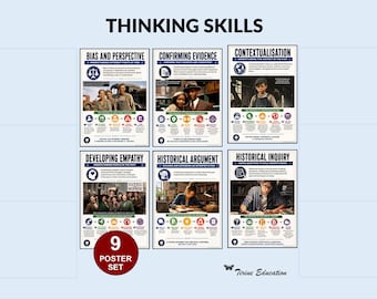 Historical Thinking Skills Posters: Middle High School History Classroom Decor