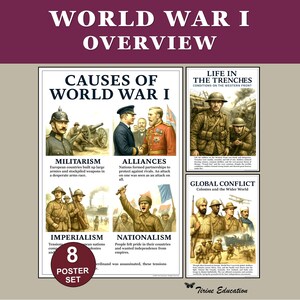 World War One Overview Posters: World History Classroom Decor Causes Trench Warfare Homefront Legacy Grades 8-10