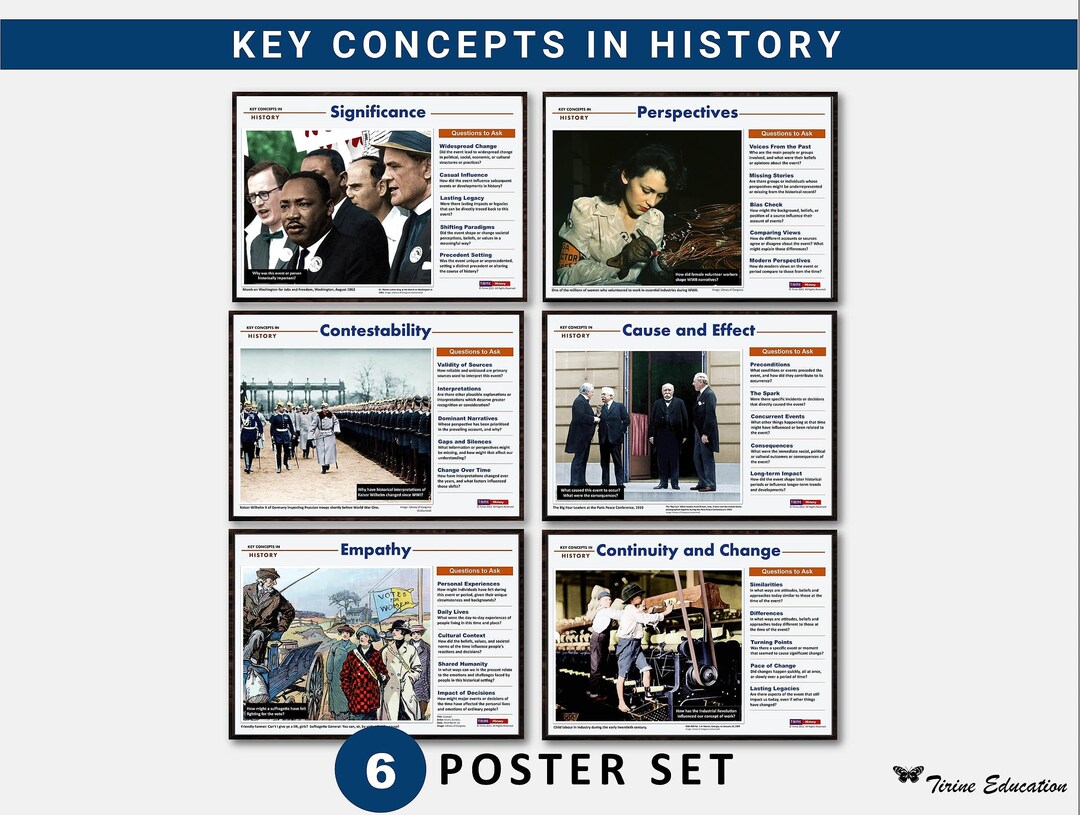 History Posters Set, Key Concepts in History, Educational Poster, High