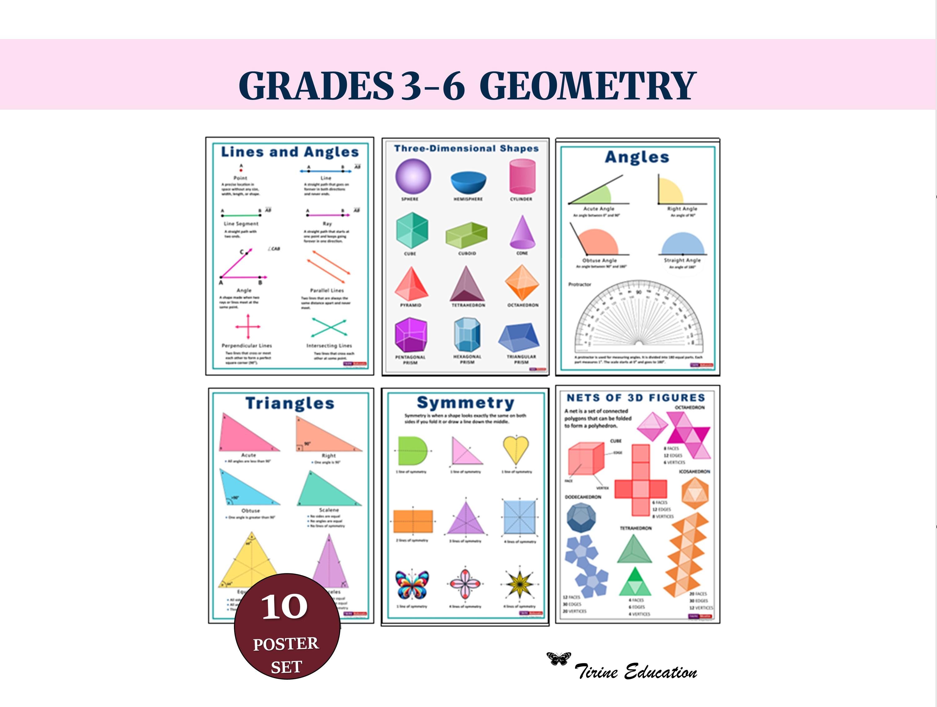 Geometry 12-poster Set: Grades 3 to 6 Math, Middle School Classroom ...