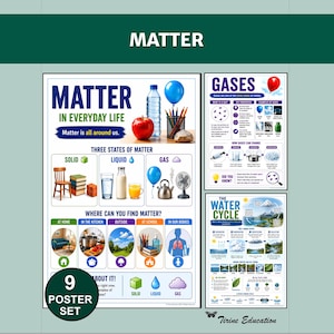 May include: A nine-poster educational set titled Matter in Everyday Life, Gases, and The Water Cycle. The posters feature colorful illustrations, diagrams, and text explaining states of matter, gas properties, and the water cycle process for students.