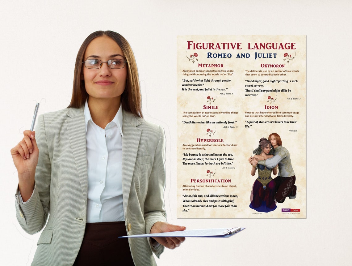 Figurative Language in Romeo and Juliet Shakespeare Etsy