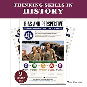 Op de afbeelding: Een set van negen educatieve posters met de titel "Denkvaardigheden in de geschiedenis". De hoofdposter behandelt "Bias en perspectief", met tekst en afbeeldingen die verschillende gezichtspunten uitleggen. De posters bevatten een foto van mensen voor een vrachtwagen en een diagram.