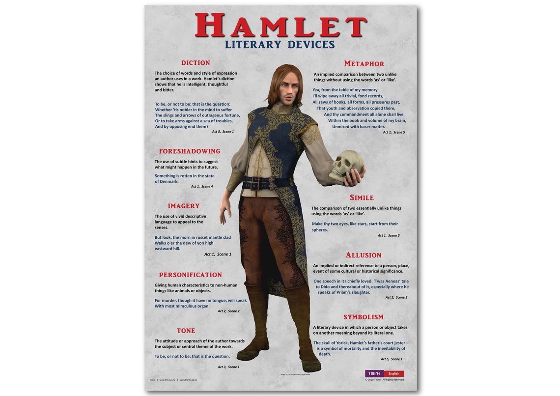 shakespeare hamlet full text shakespeare hamlet full text